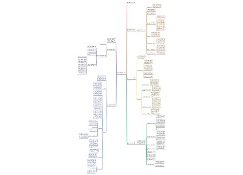 最新化学教师年终工作总结