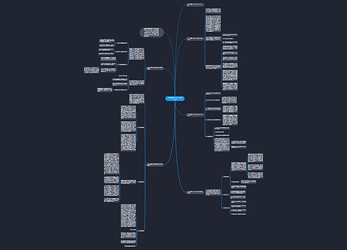 2023的组长年终工作总结怎么写