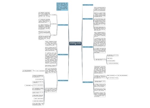 数学教师年度工作总结模板 数学教师年度工作总结模板
