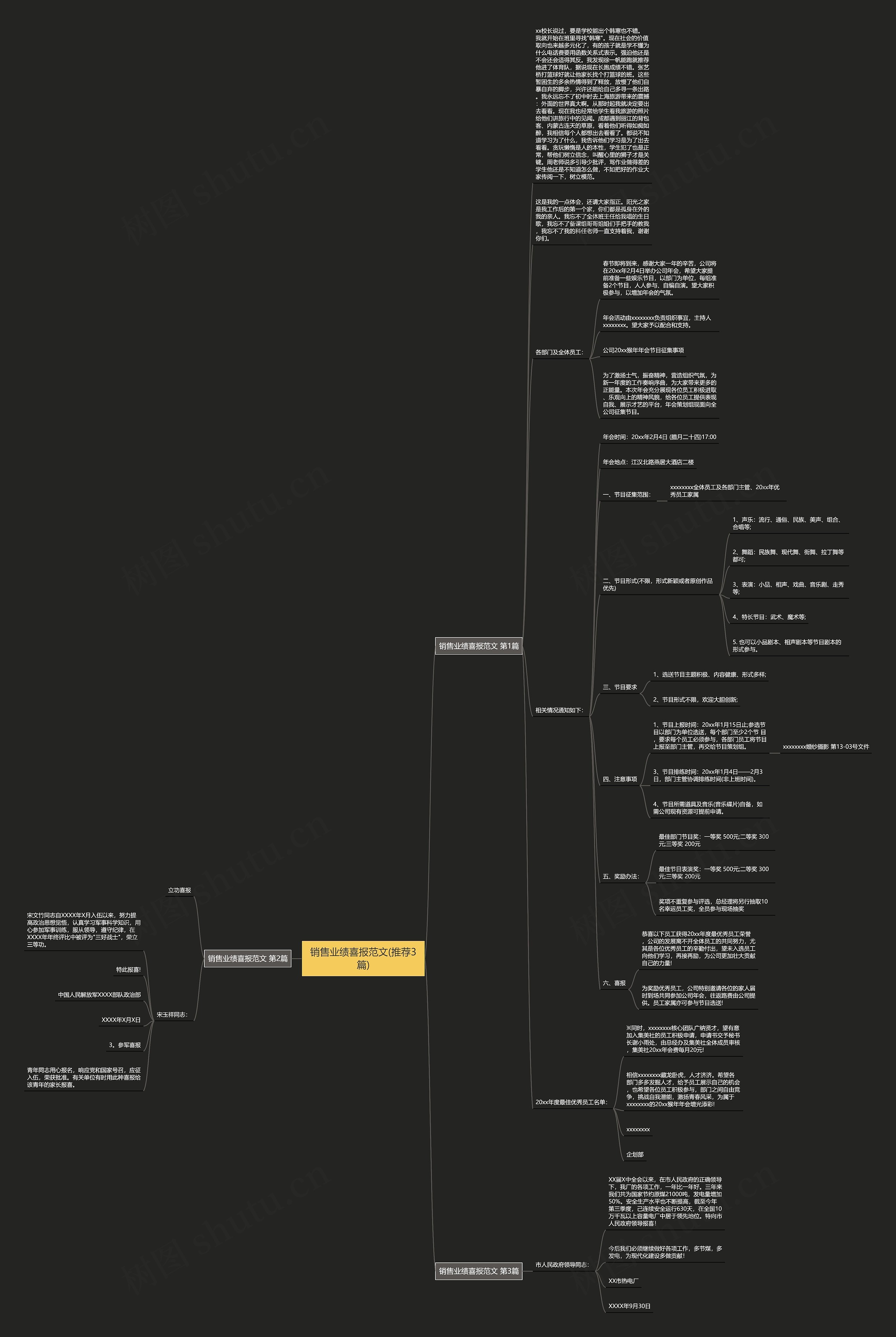 销售业绩喜报范文(推荐3篇)思维导图