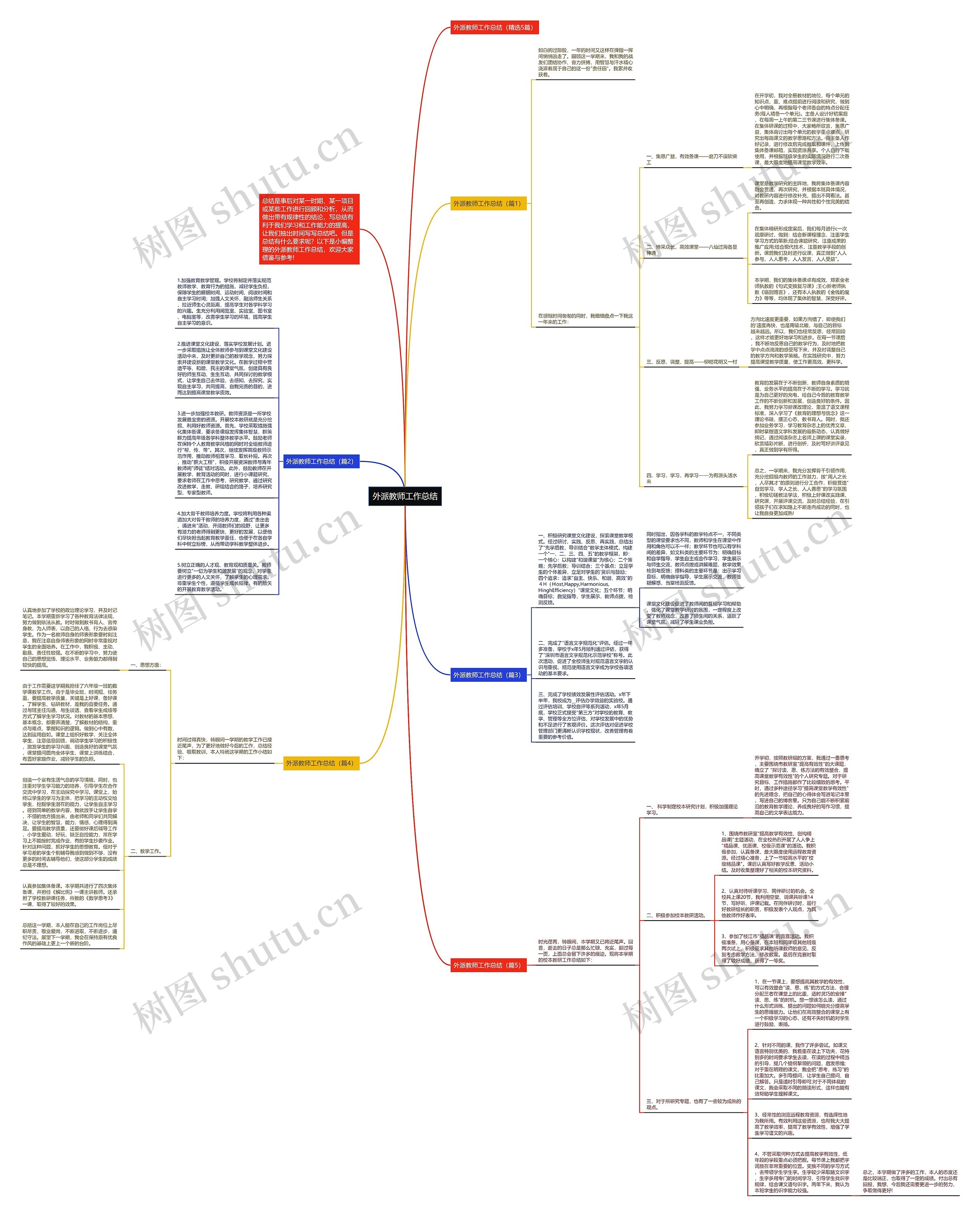 外派教师工作总结思维导图