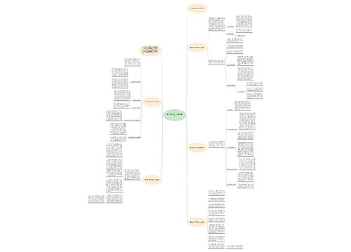 高一数学教学工作总结模板