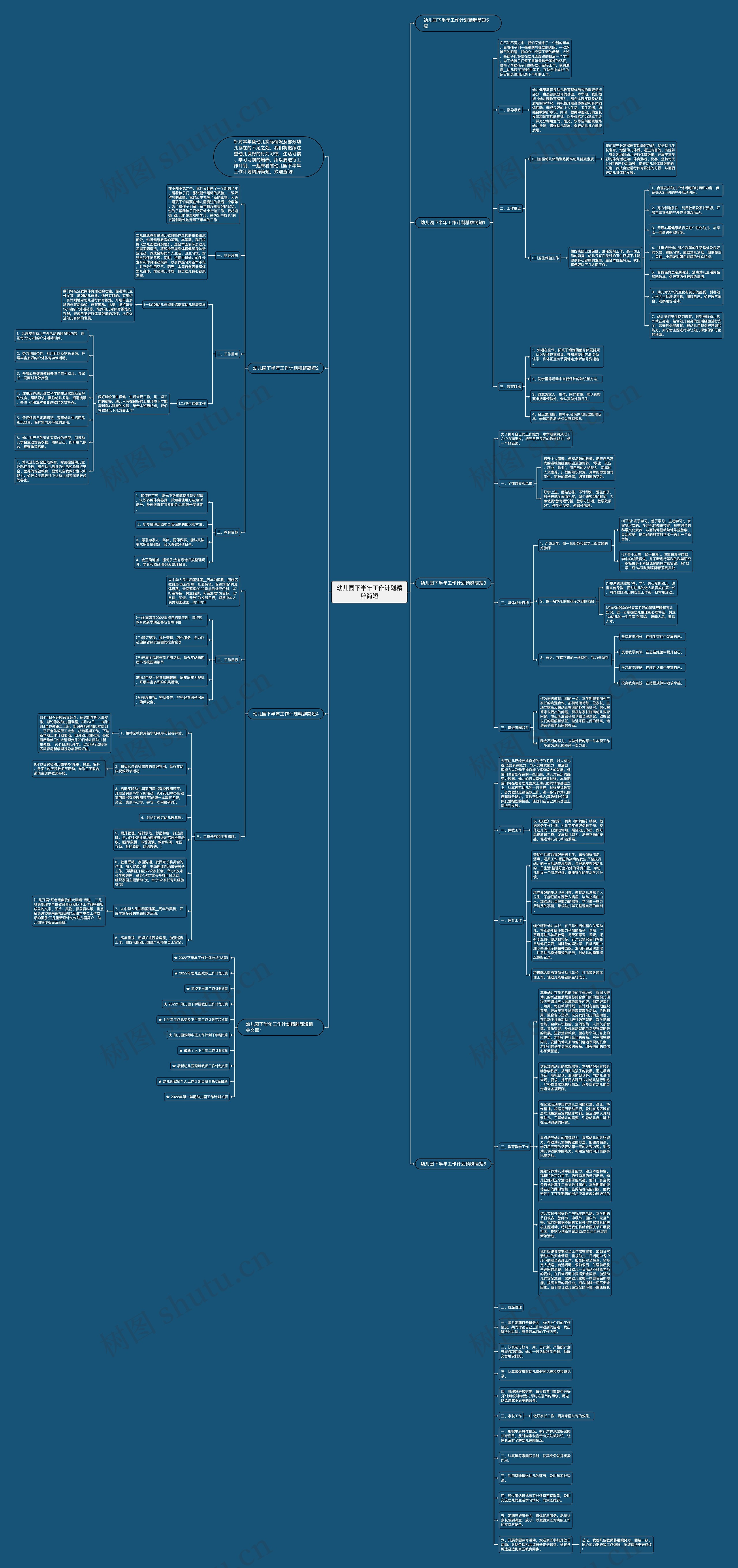 幼儿园下半年工作计划精辟简短思维导图