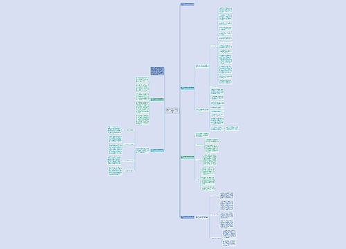 半年工作总结工厂审计人员半年工作总结1000字5篇