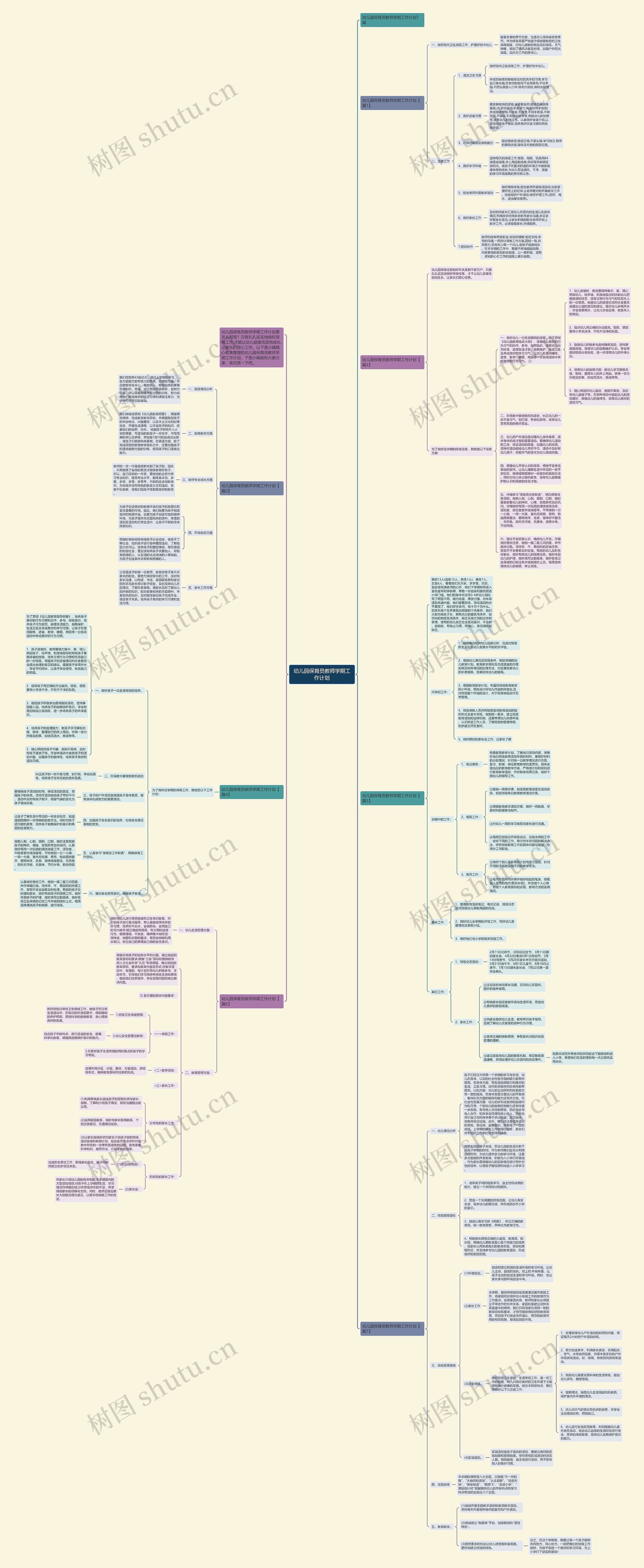 幼儿园保育员教师学期工作计划思维导图