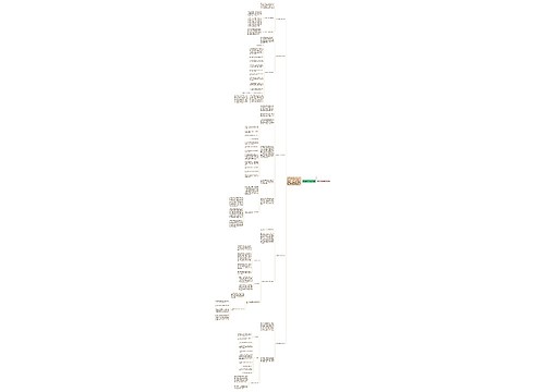 2023助理岗位工作总结