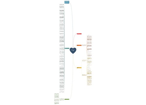 2020酒店营销个人半年工作总结模板