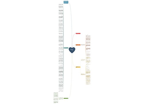 2020酒店营销个人半年工作总结模板