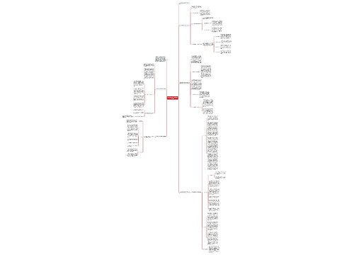2022学年初中数学教师工作总结思维导图