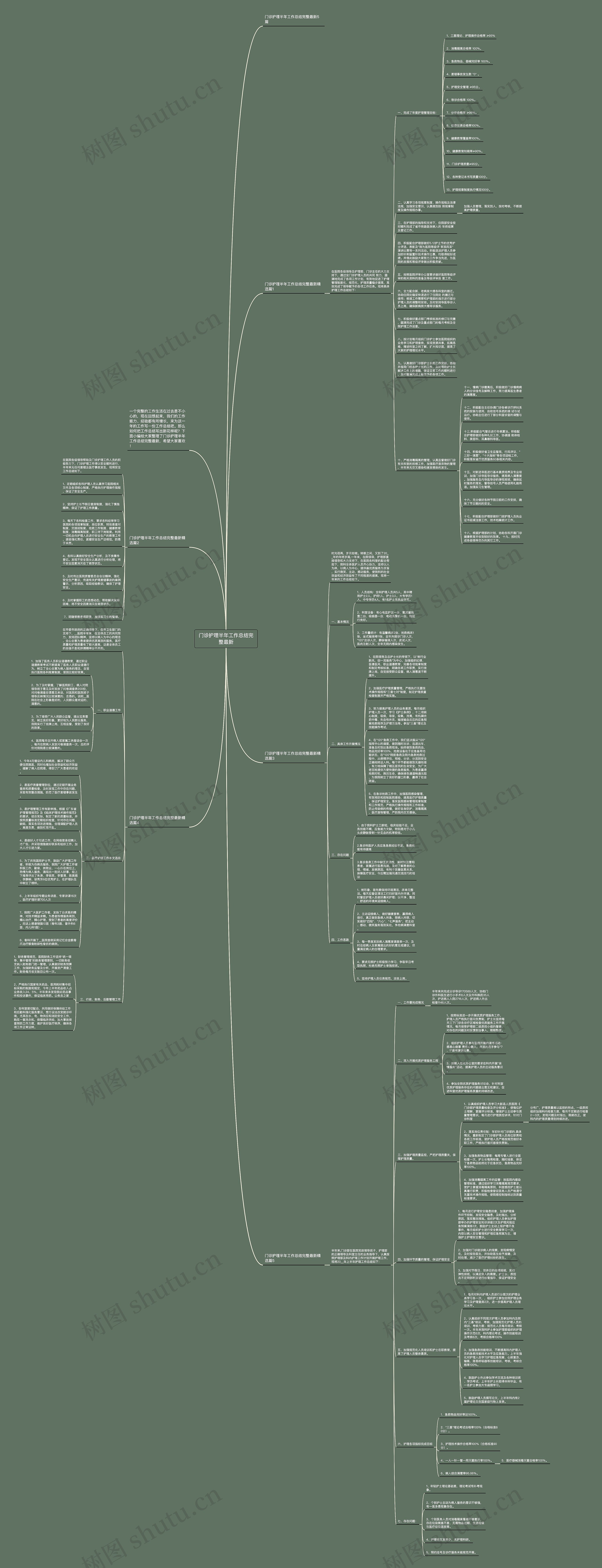 门诊护理半年工作总结完整最新思维导图