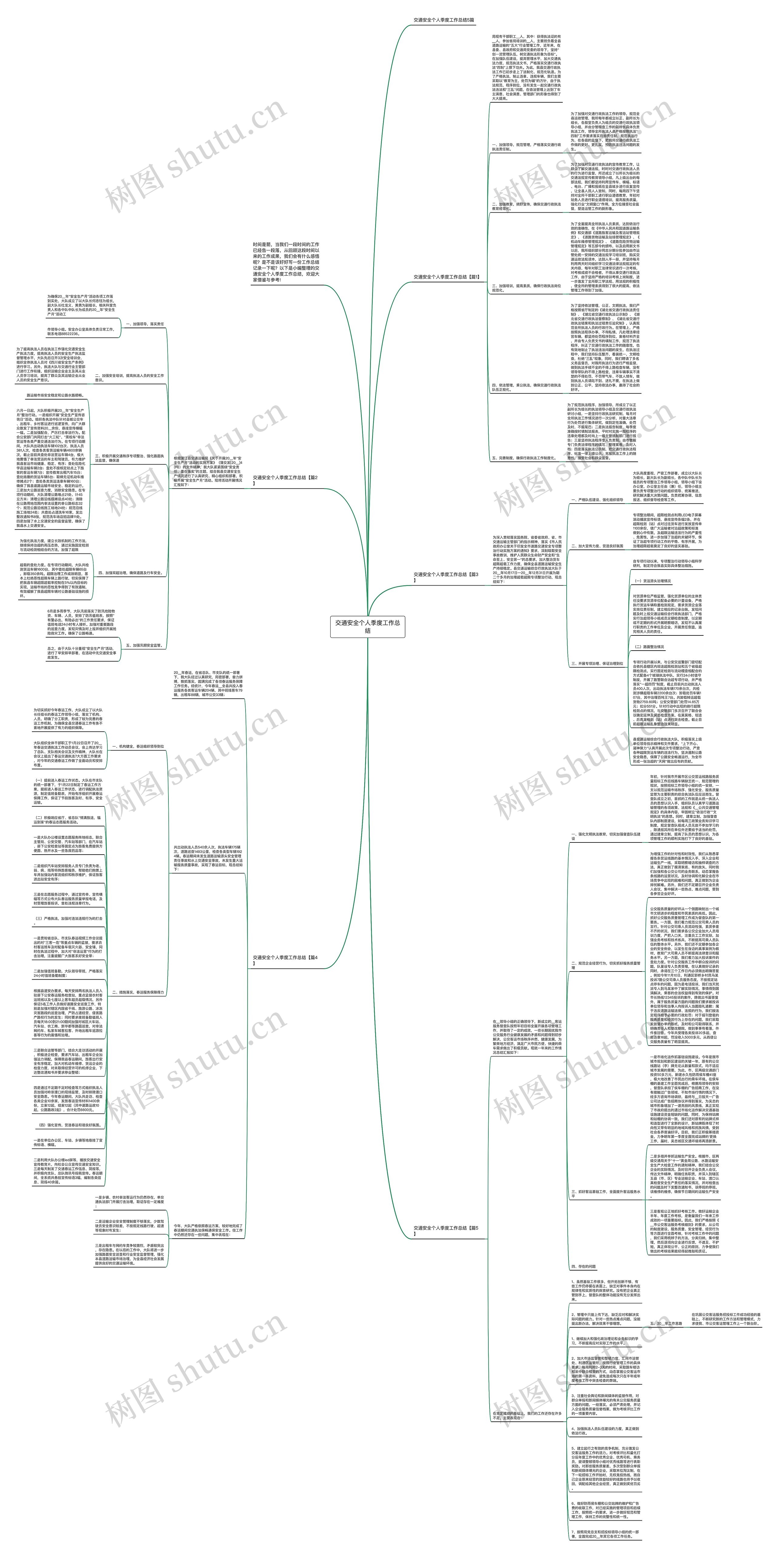 交通安全个人季度工作总结思维导图