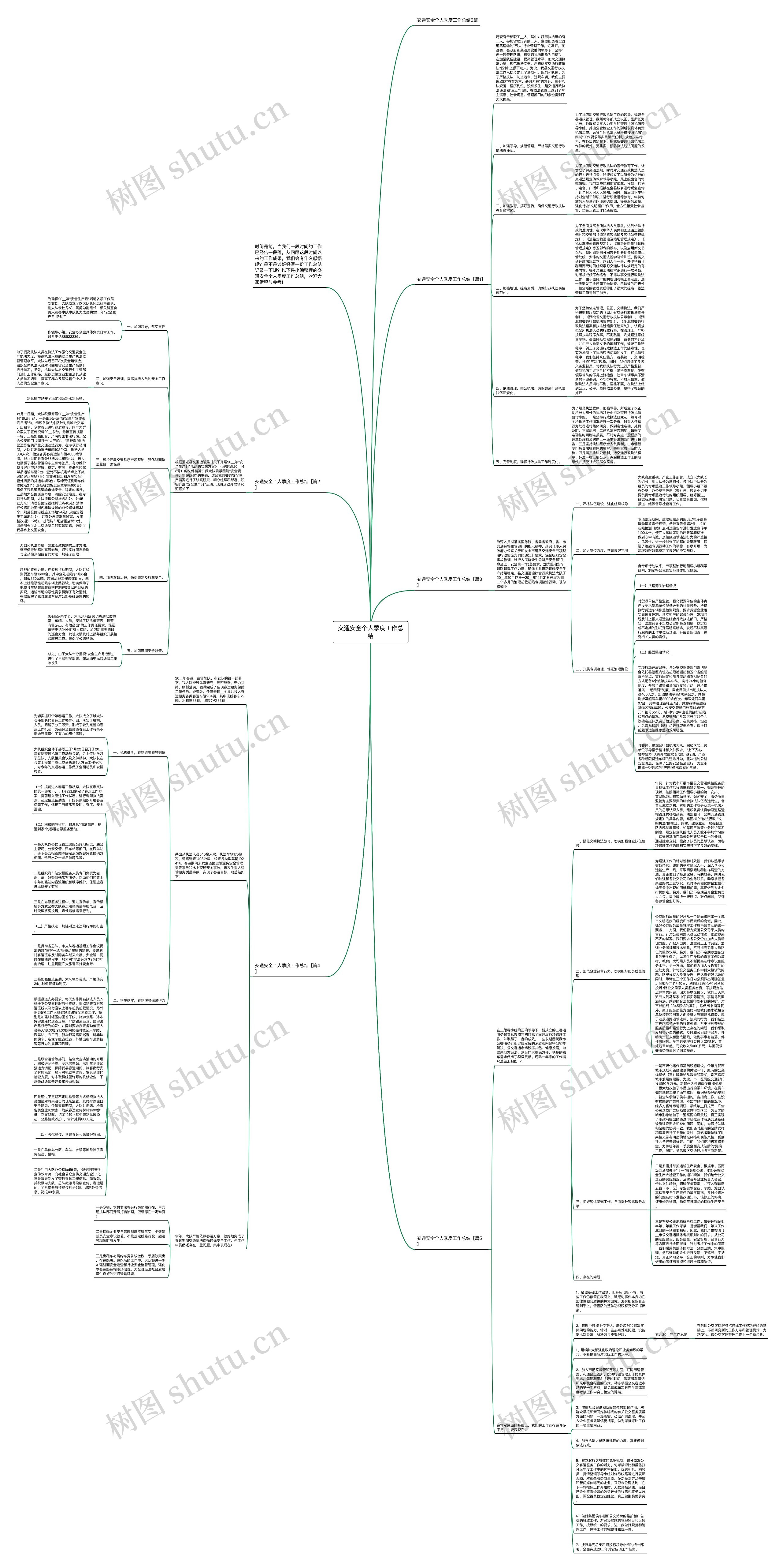 交通安全个人季度工作总结思维导图高清图 交通安全个人季度工作总结思维导图