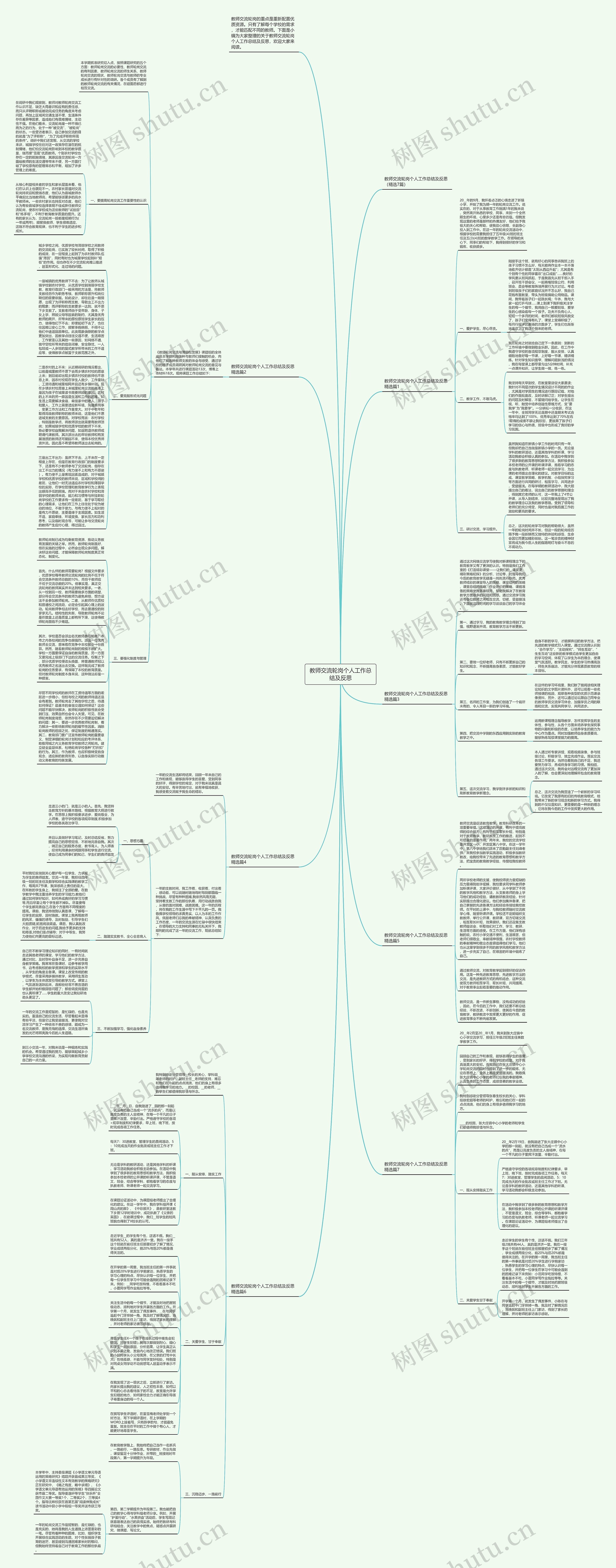教师交流轮岗个人工作总结及反思思维导图