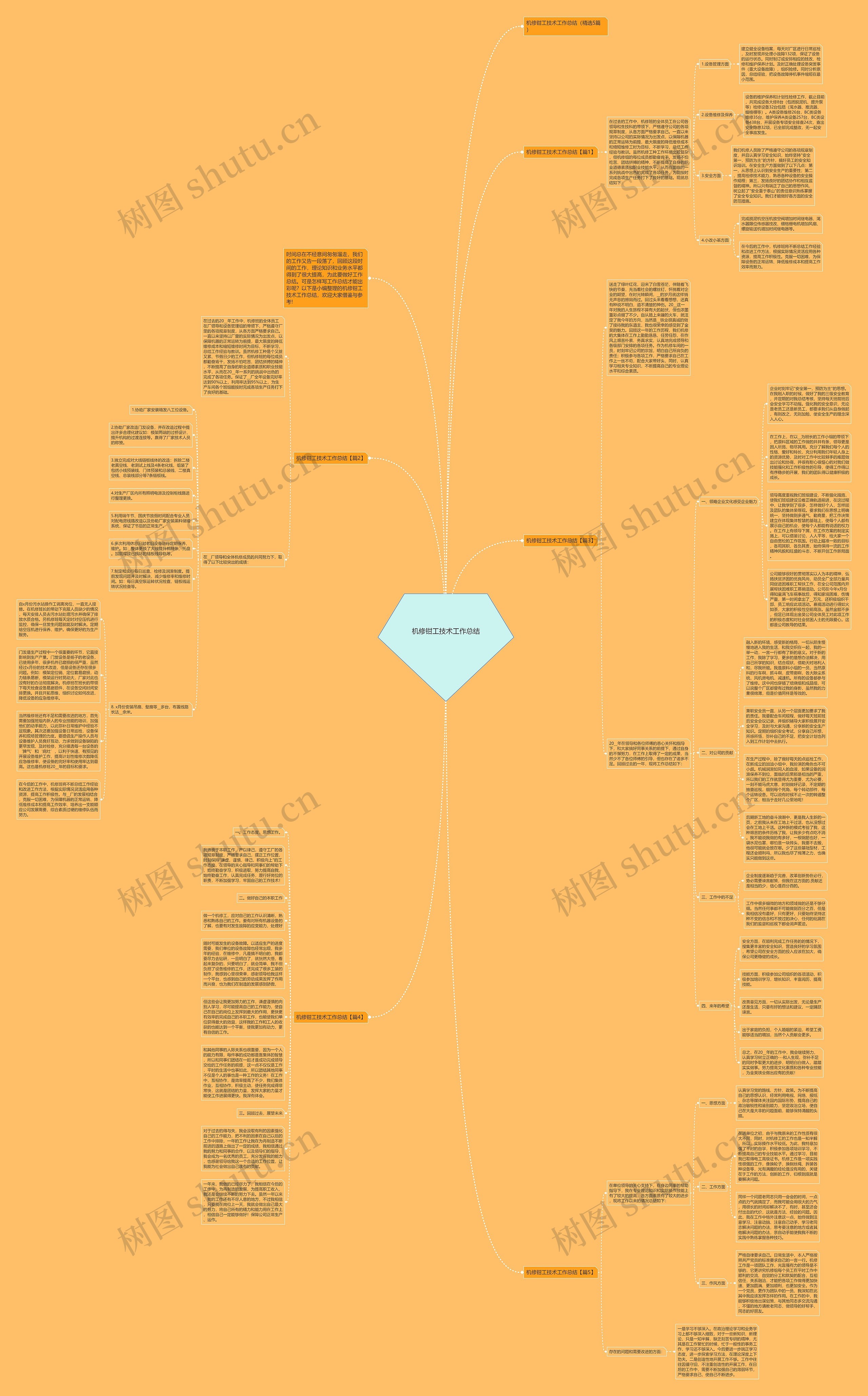 机修钳工技术工作总结思维导图