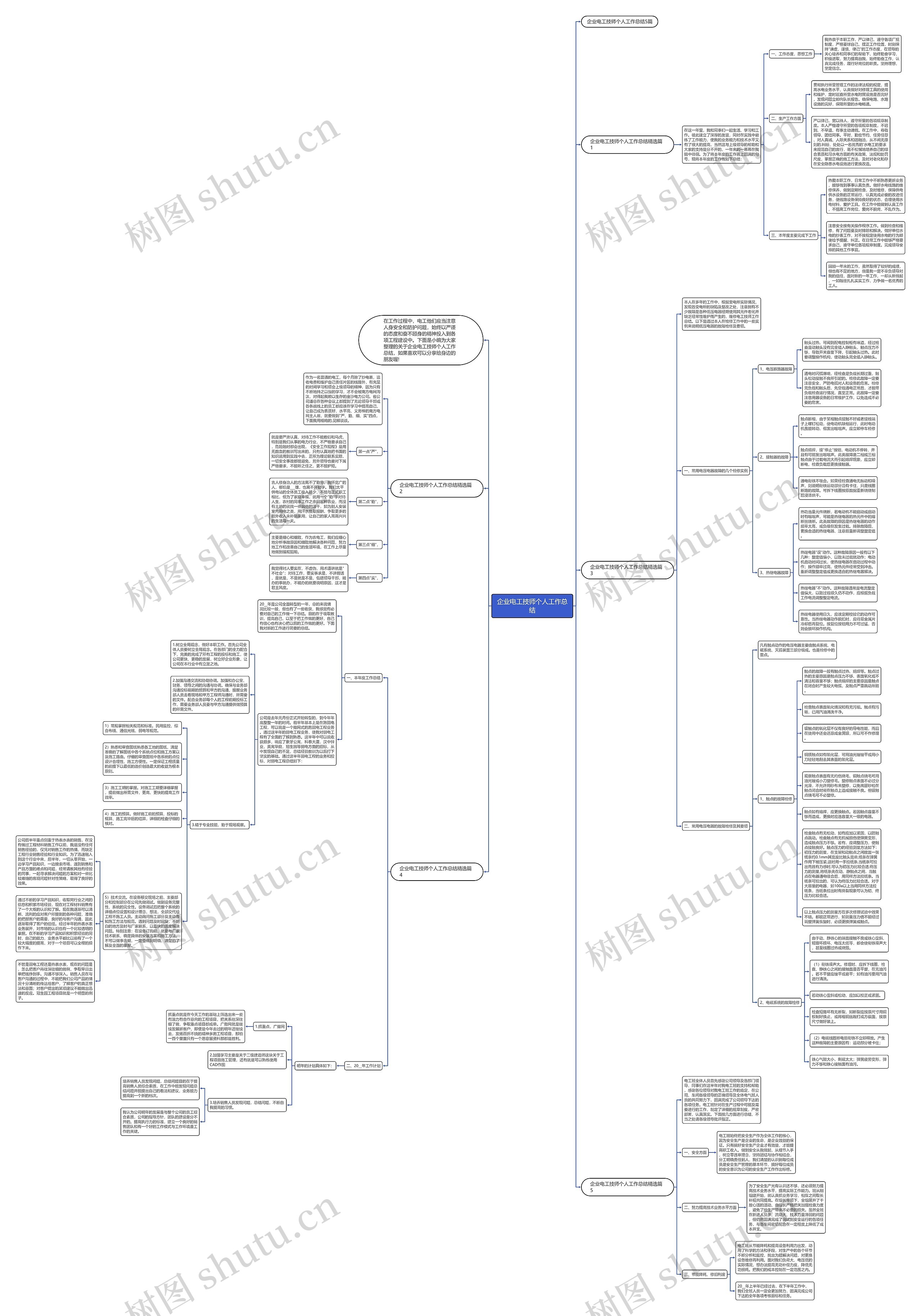 企业电工技师个人工作总结思维导图