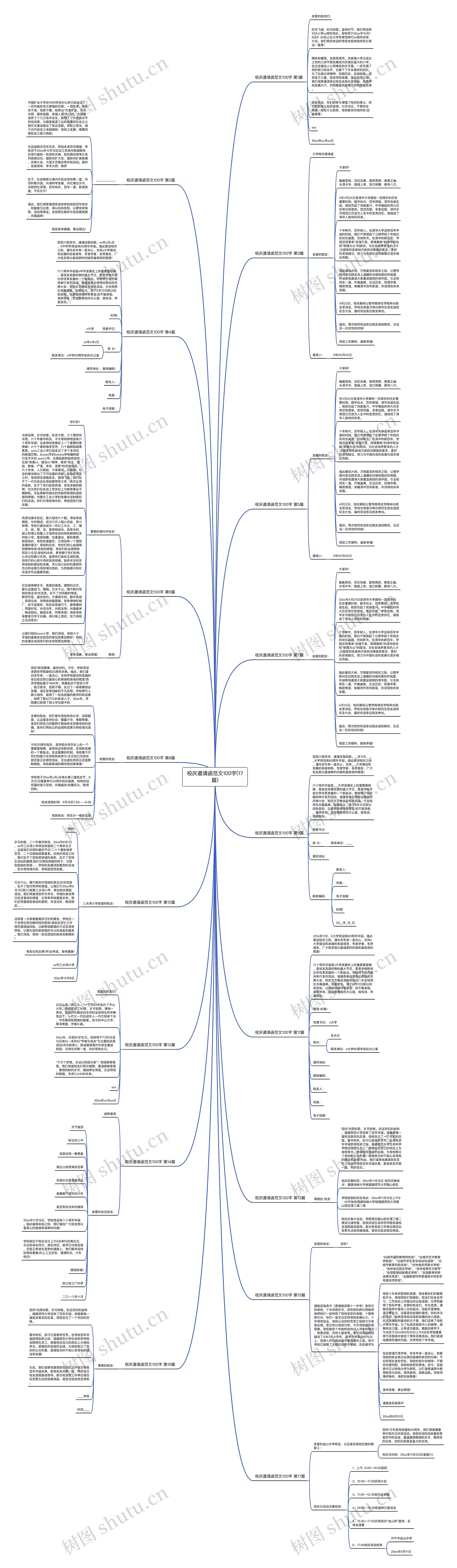 校庆邀请函范文100字(17篇)思维导图