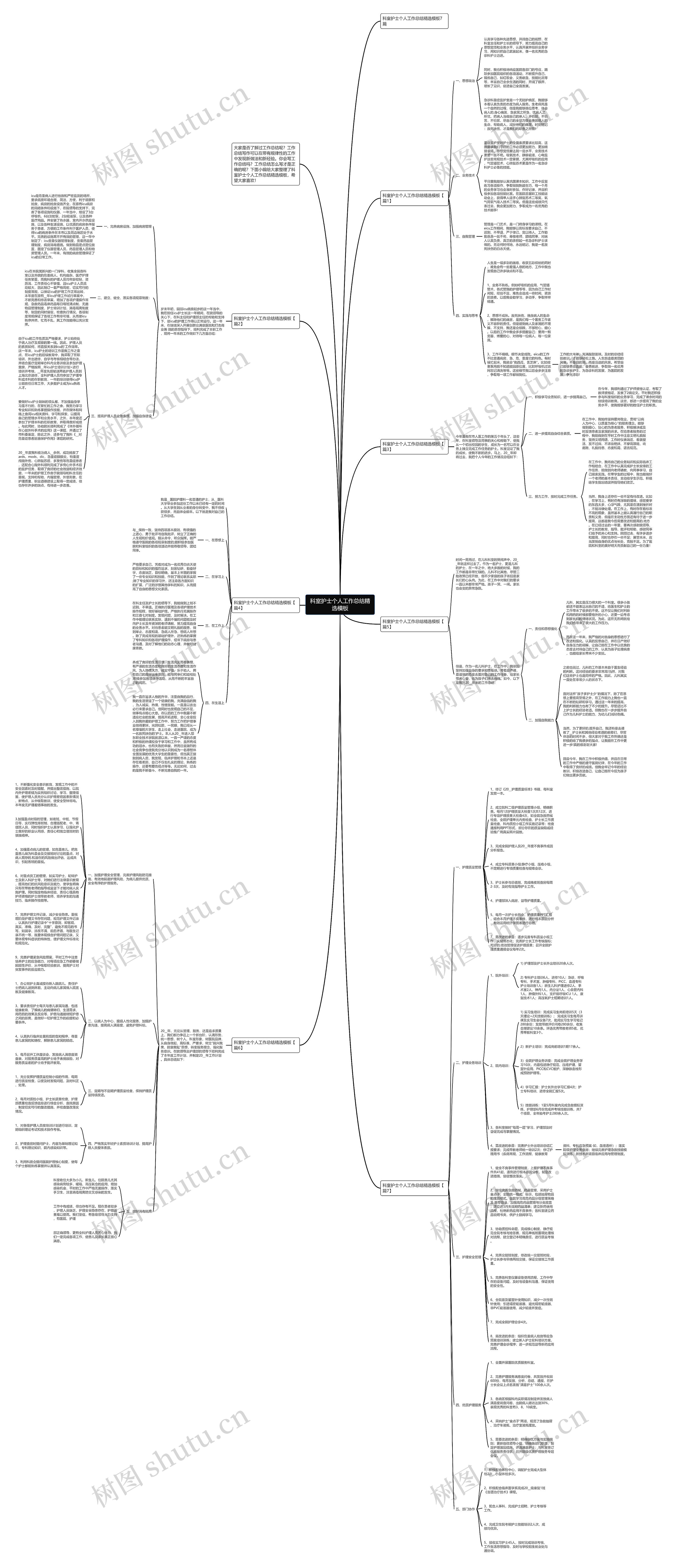 科室护士个人工作总结精选思维导图