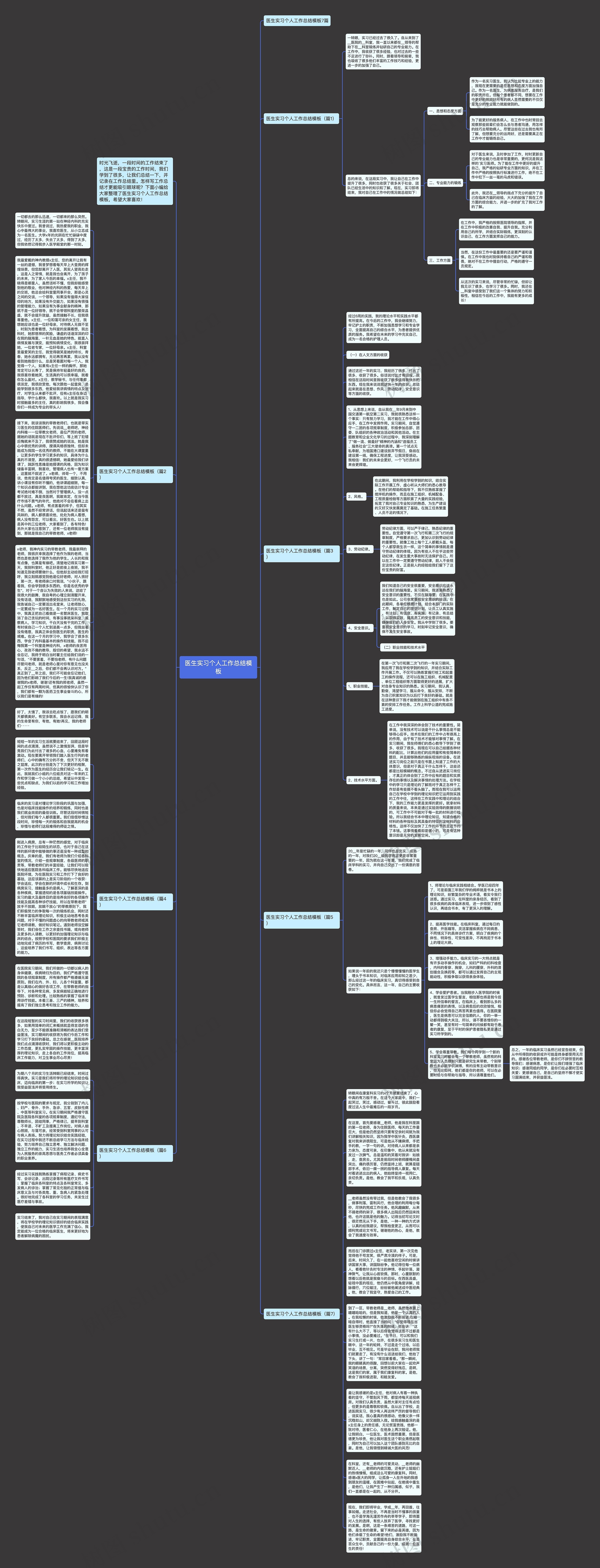 医生实习个人工作总结思维导图