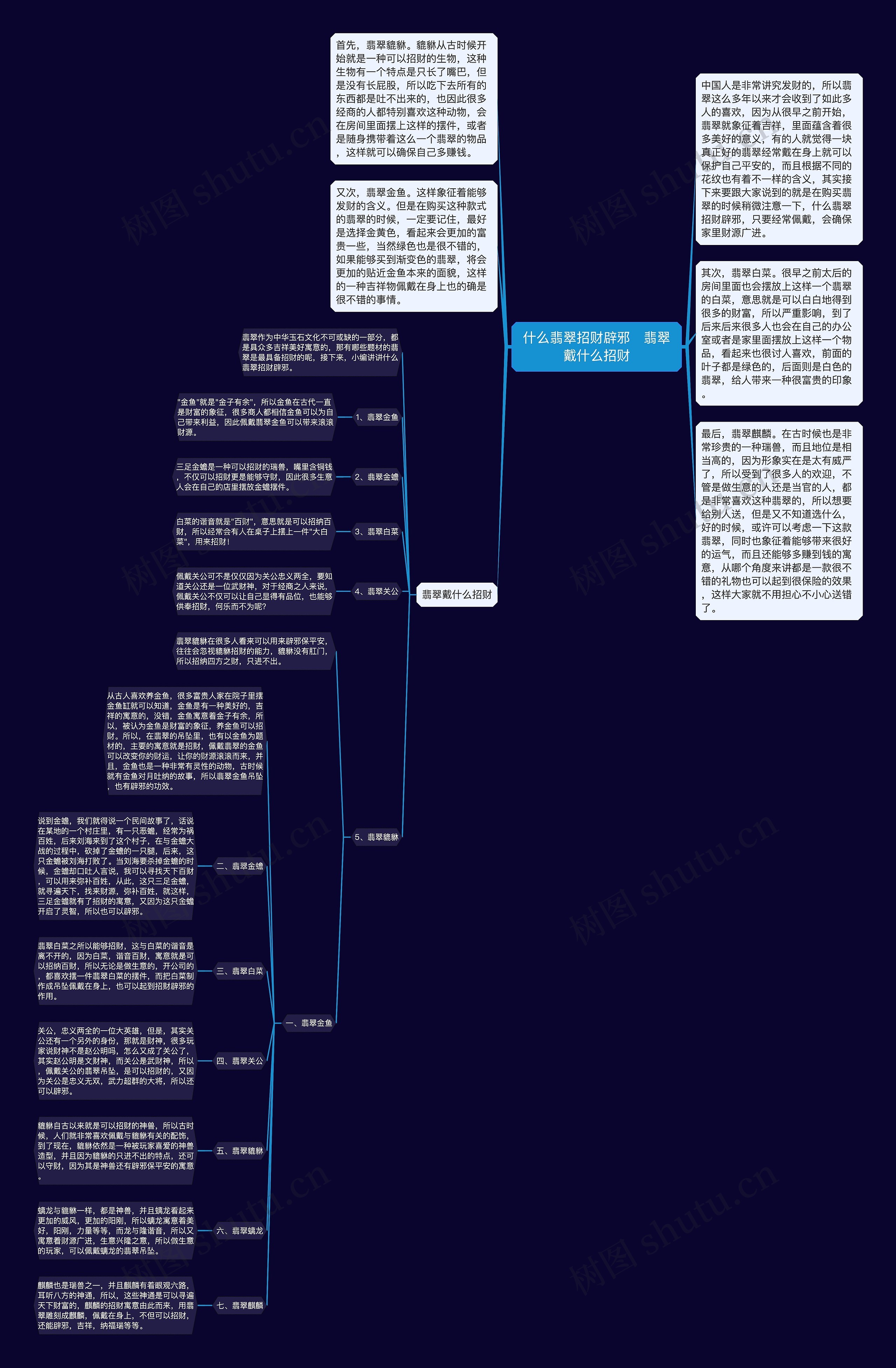 什么翡翠招财辟邪   翡翠戴什么招财