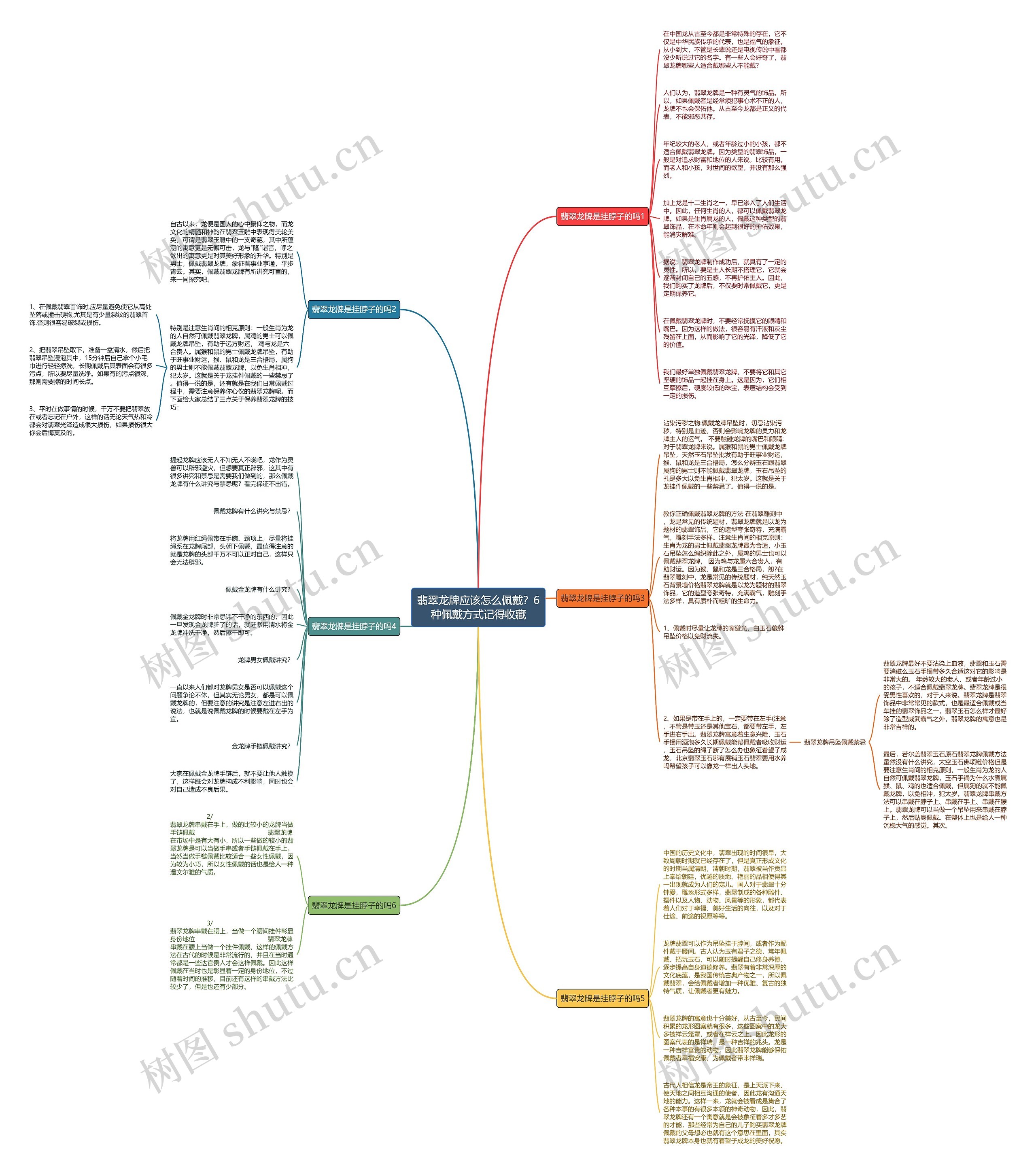 翡翠龙牌应该怎么佩戴?6种佩戴方式记得收藏 翡翠龙牌应该怎么佩戴?6种佩戴方式记得收藏