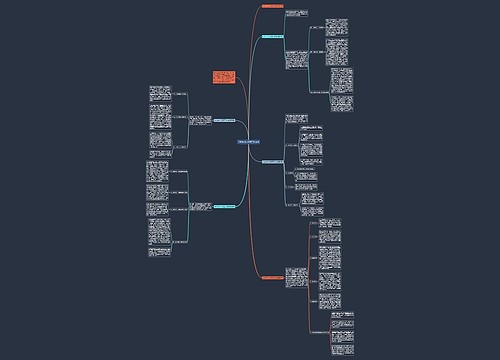 2023年个人环保工作总结