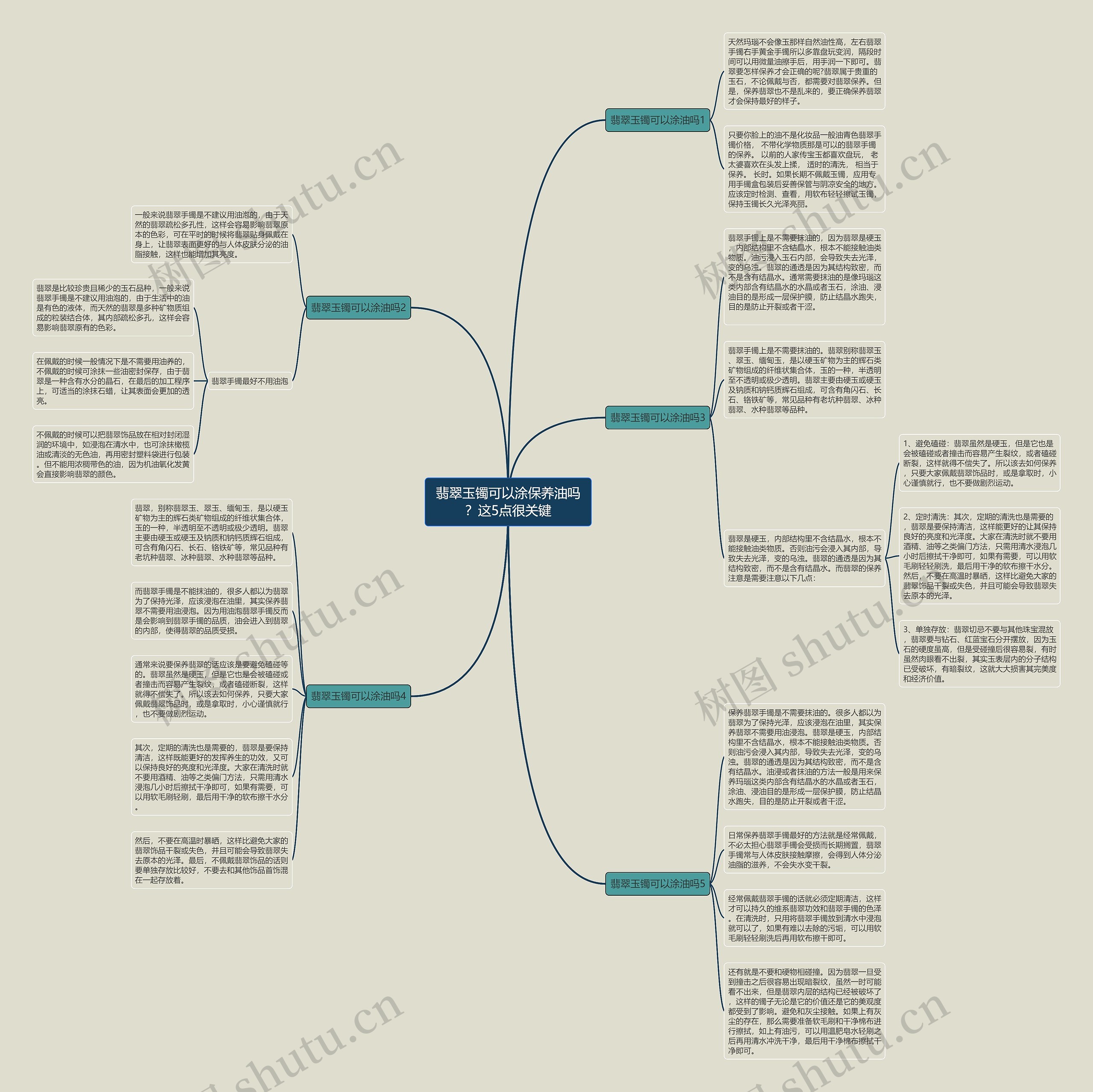 翡翠玉镯可以涂保养油吗?这5点很关键 翡翠玉镯可以涂保养油吗?这5点很关键