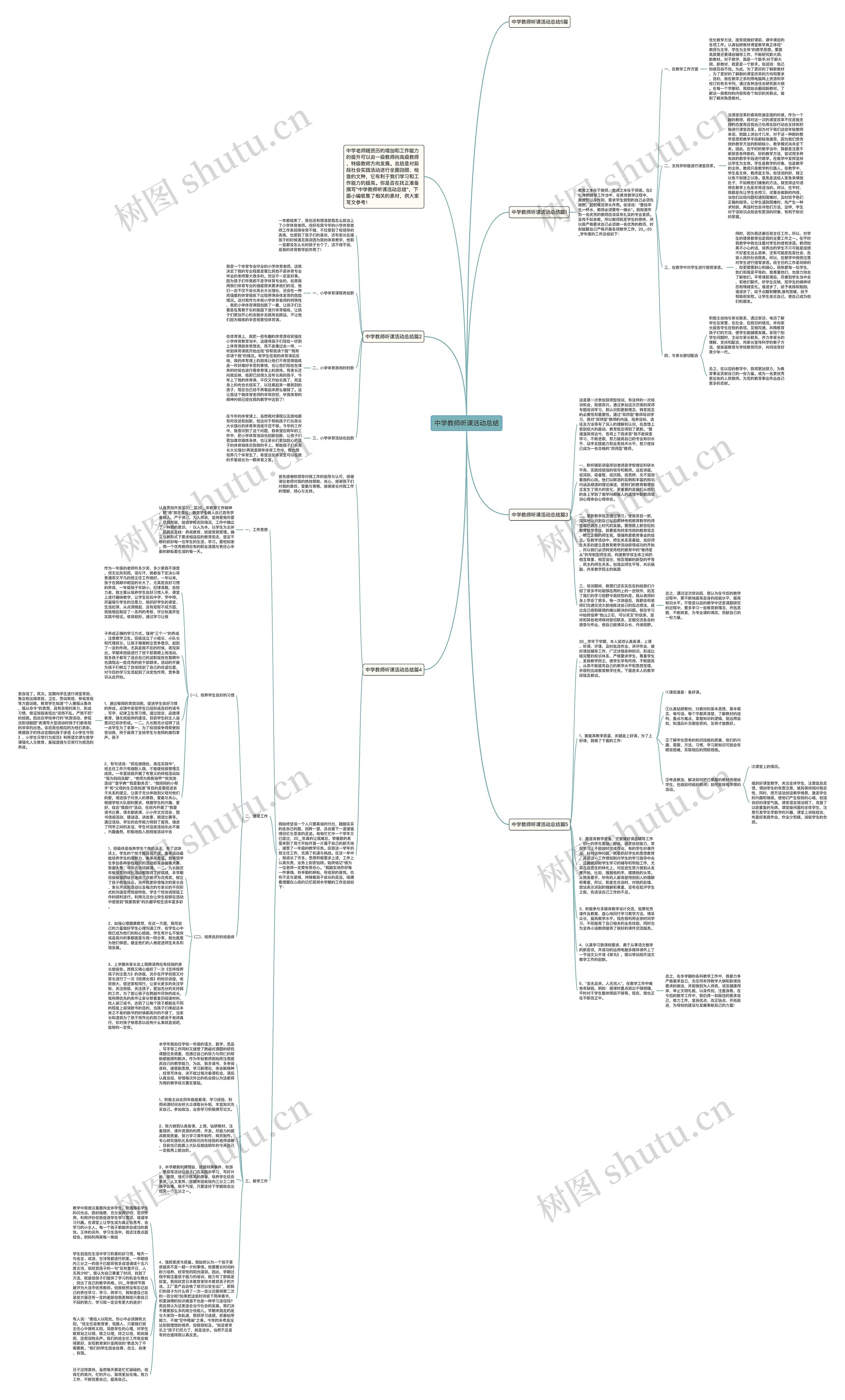 中学教师听课活动总结思维导图
