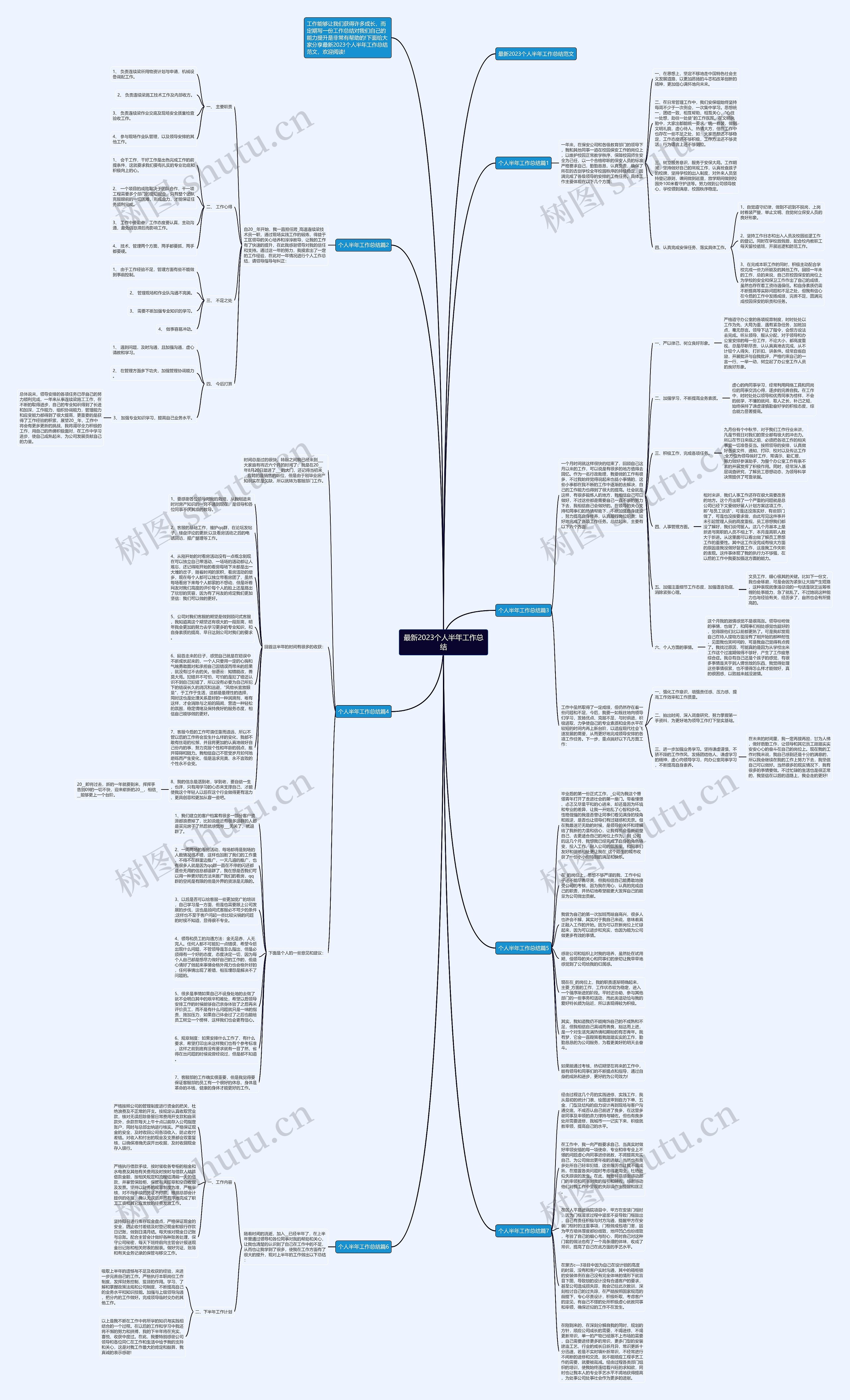 最新2023个人半年工作总结思维导图