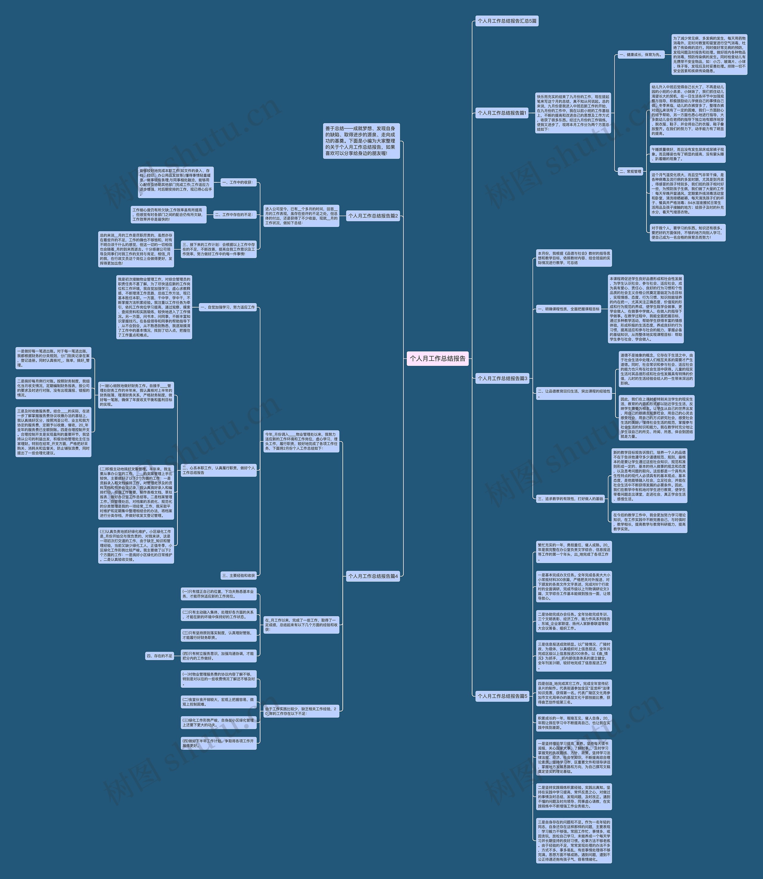 个人月工作总结报告思维导图