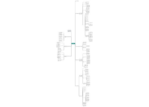 生态环境保护工作总结优秀例文