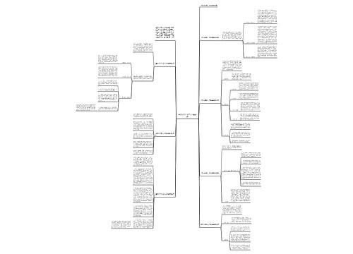 世界水日活动工作总结简报