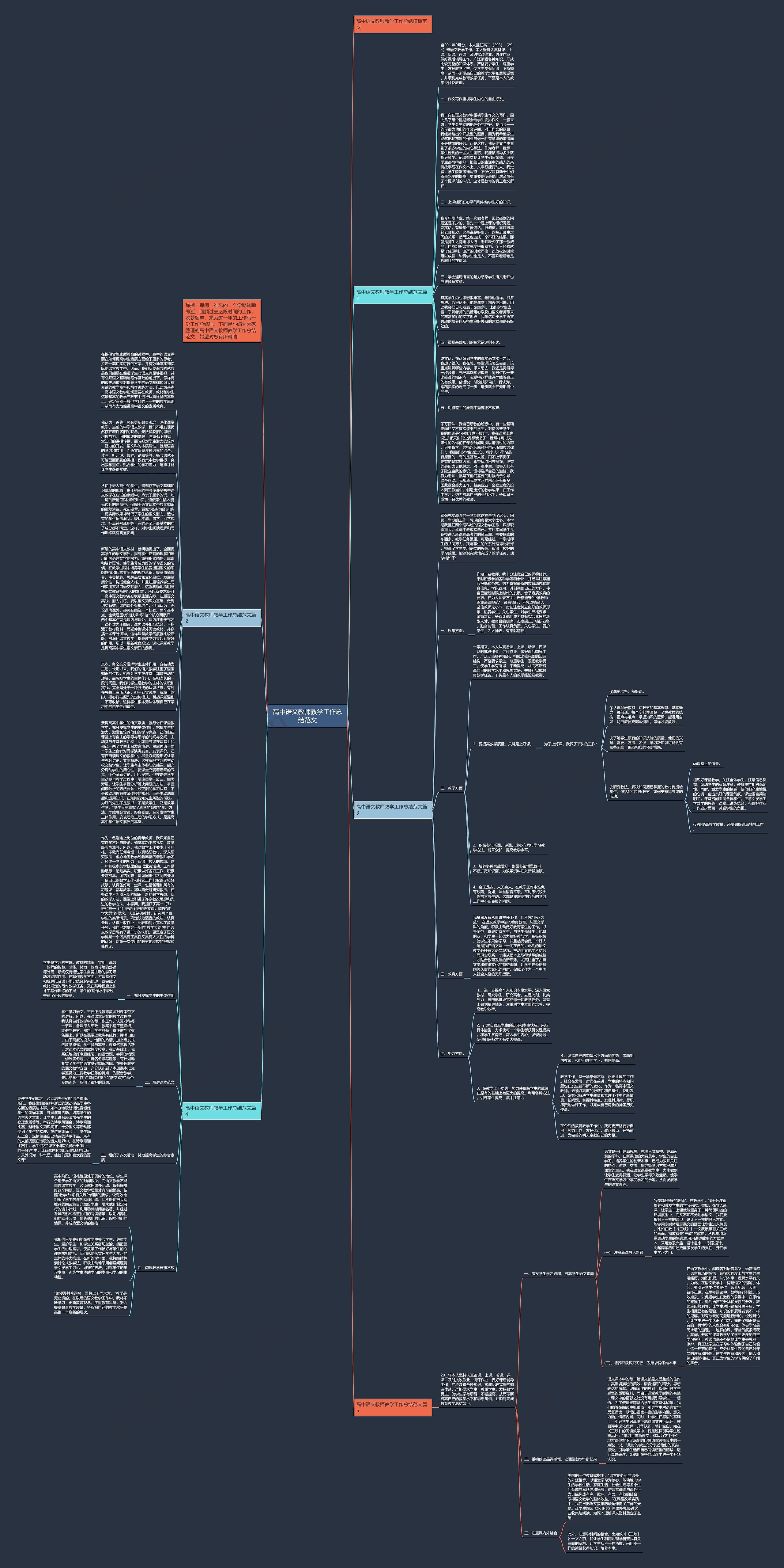 高中语文教师教学工作总结范文思维导图