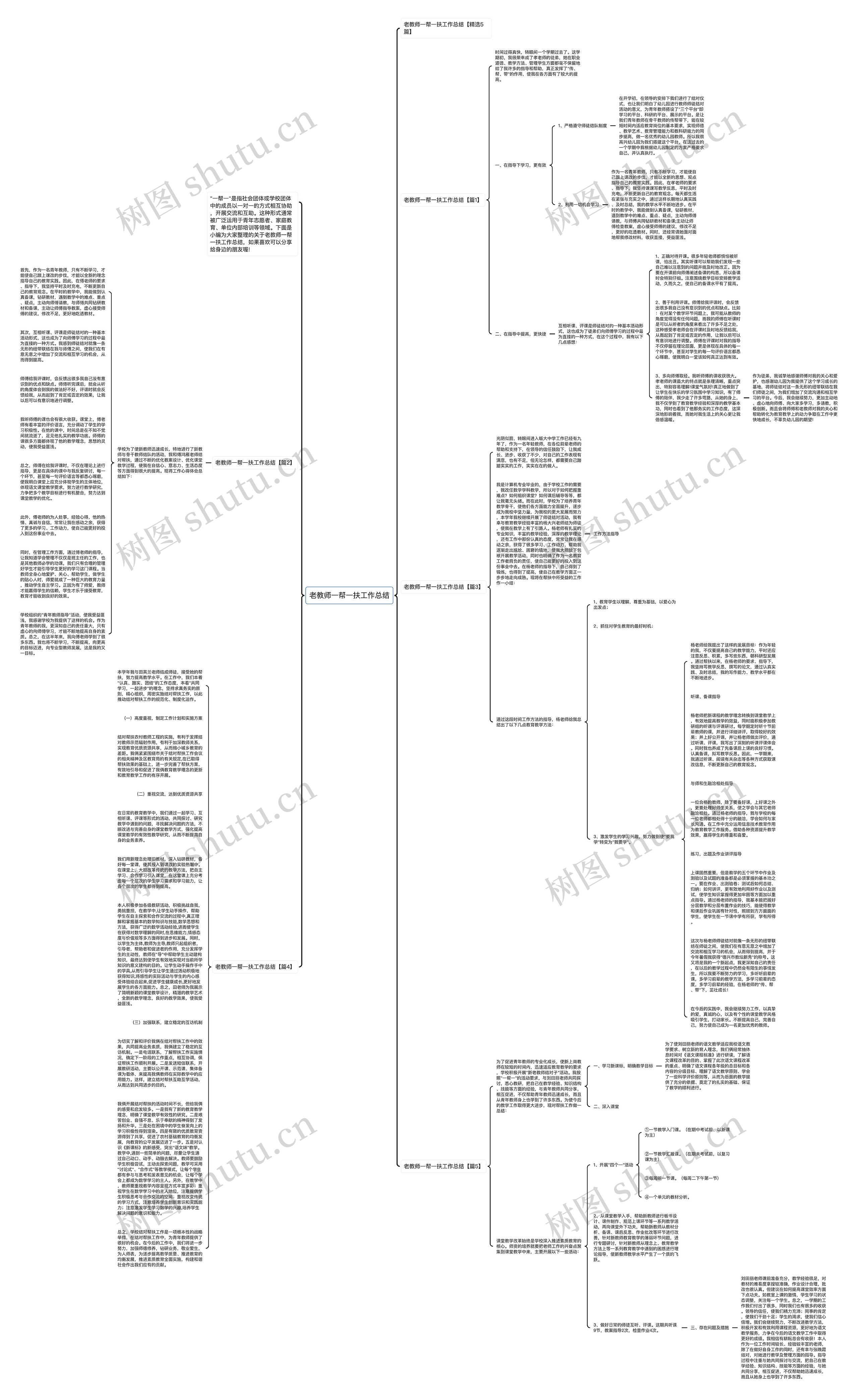 老教师一帮一扶工作总结