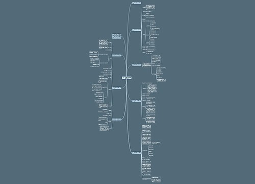 2023年感恩母亲节活动策划方案设计 2023年感恩母亲节活动策划方案设计