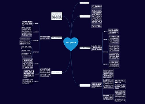 采购月度工作总结2023精选