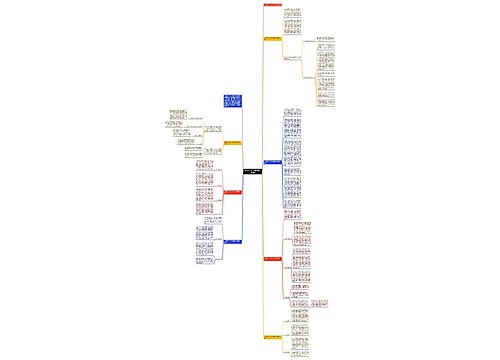 公司员工个人工作内容汇报总结