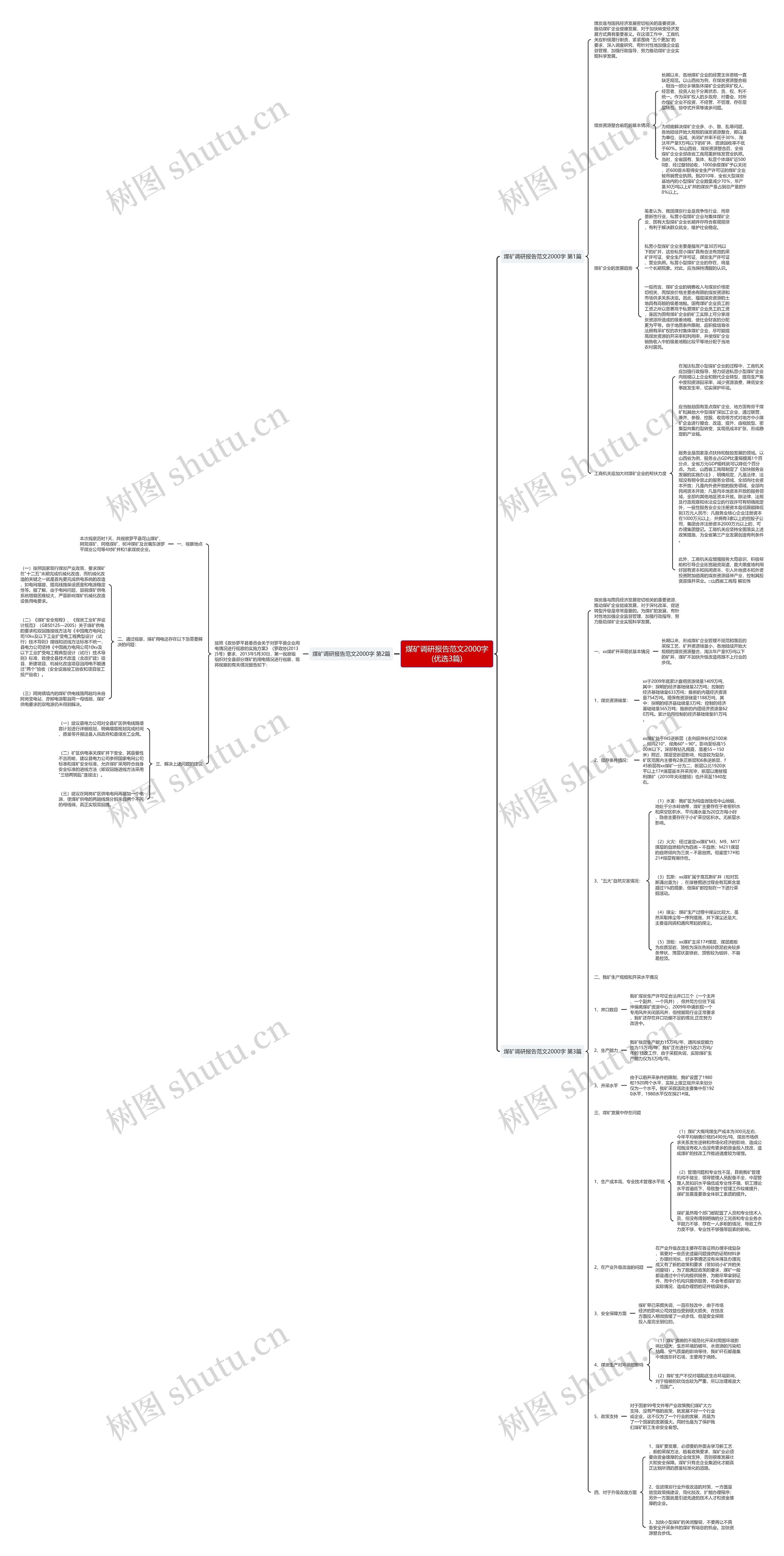 煤矿调研报告范文2000字(优选3篇)思维导图