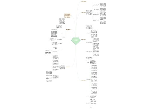 2023年企业年终总结