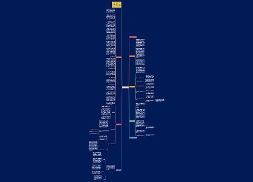 信贷业务员月总结 信贷业务员月总结