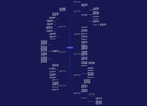 世界水日相关主题工作总结报告