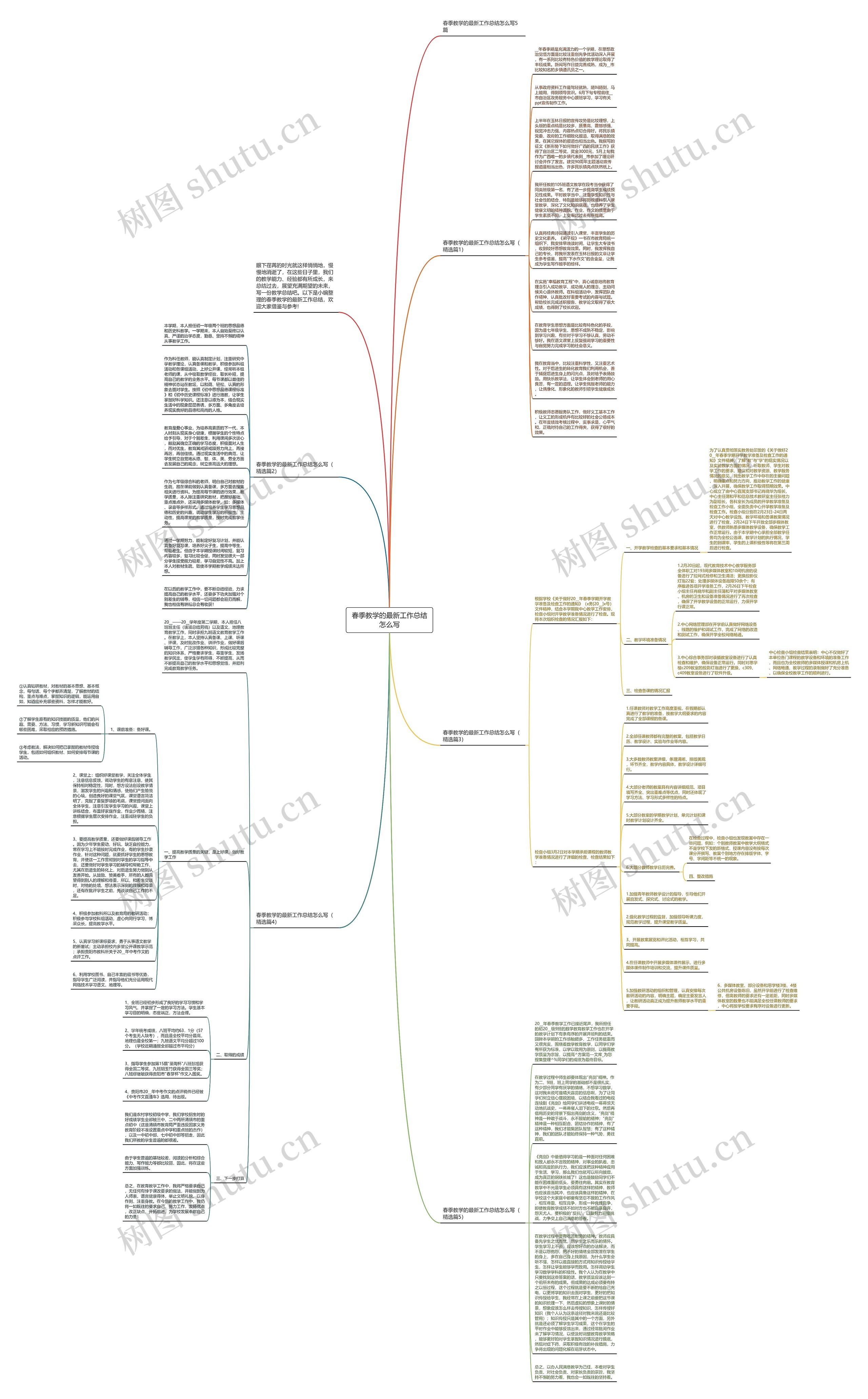 春季教学的最新工作总结怎么写