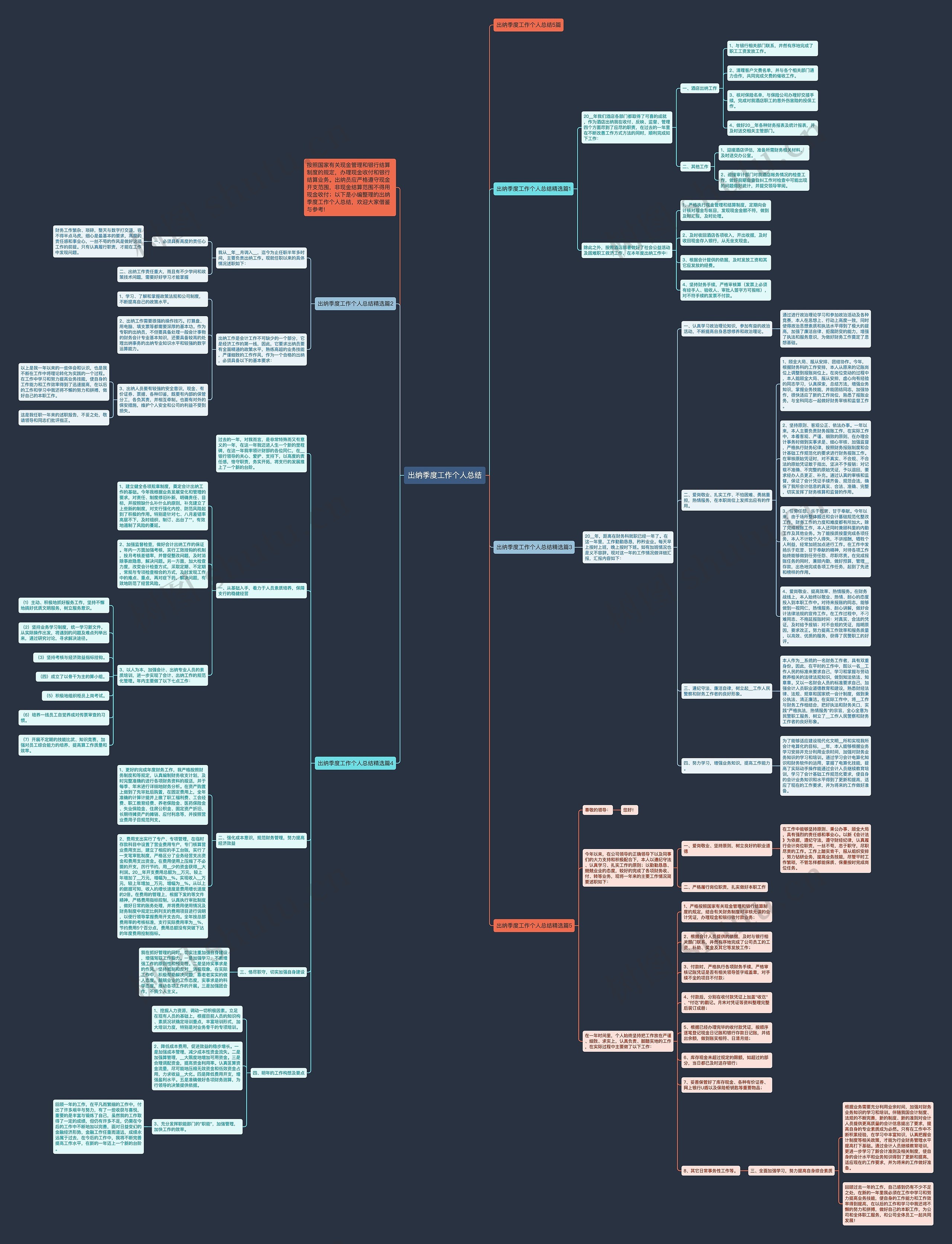 出纳季度工作个人总结思维导图