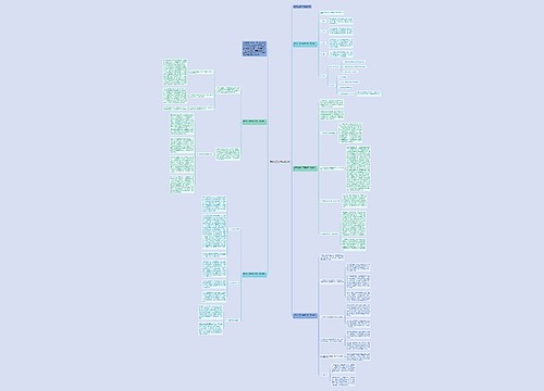 最新初三教师年度总结思维导图