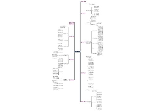 公司财务人员年终工作总结2022年