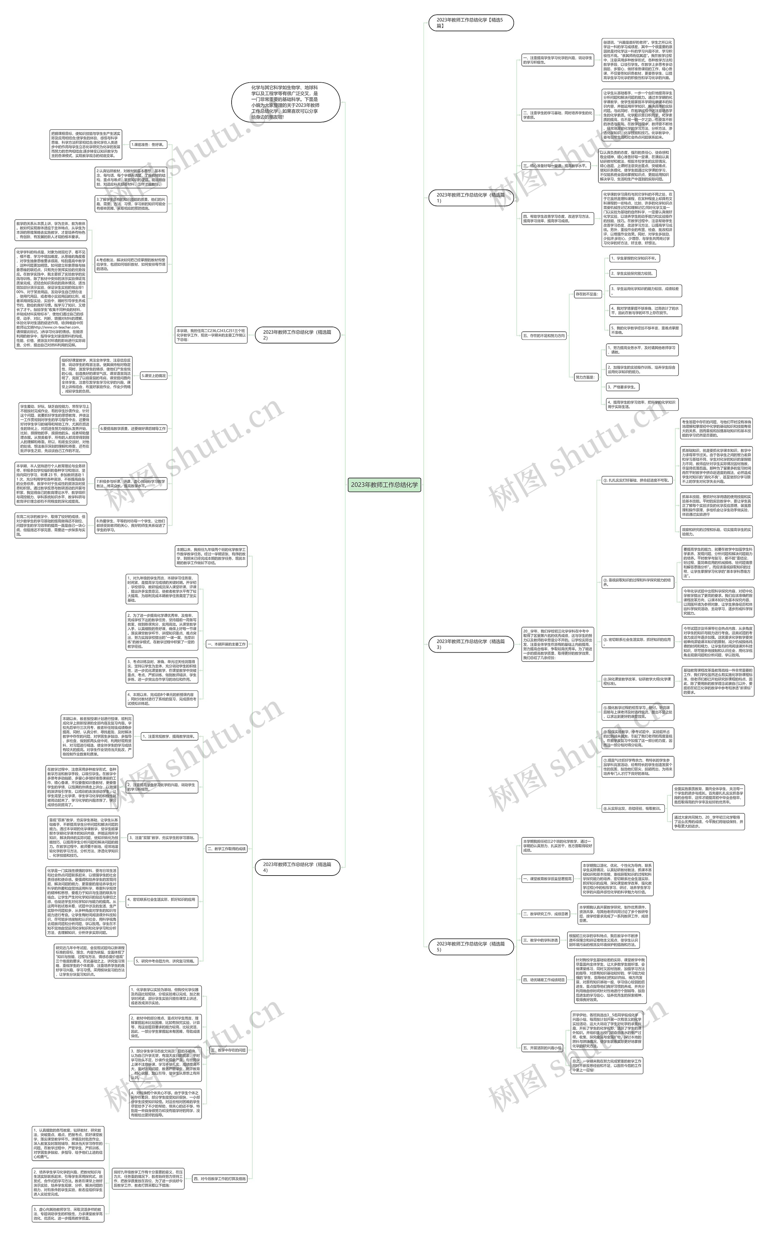 2023年教师工作总结化学