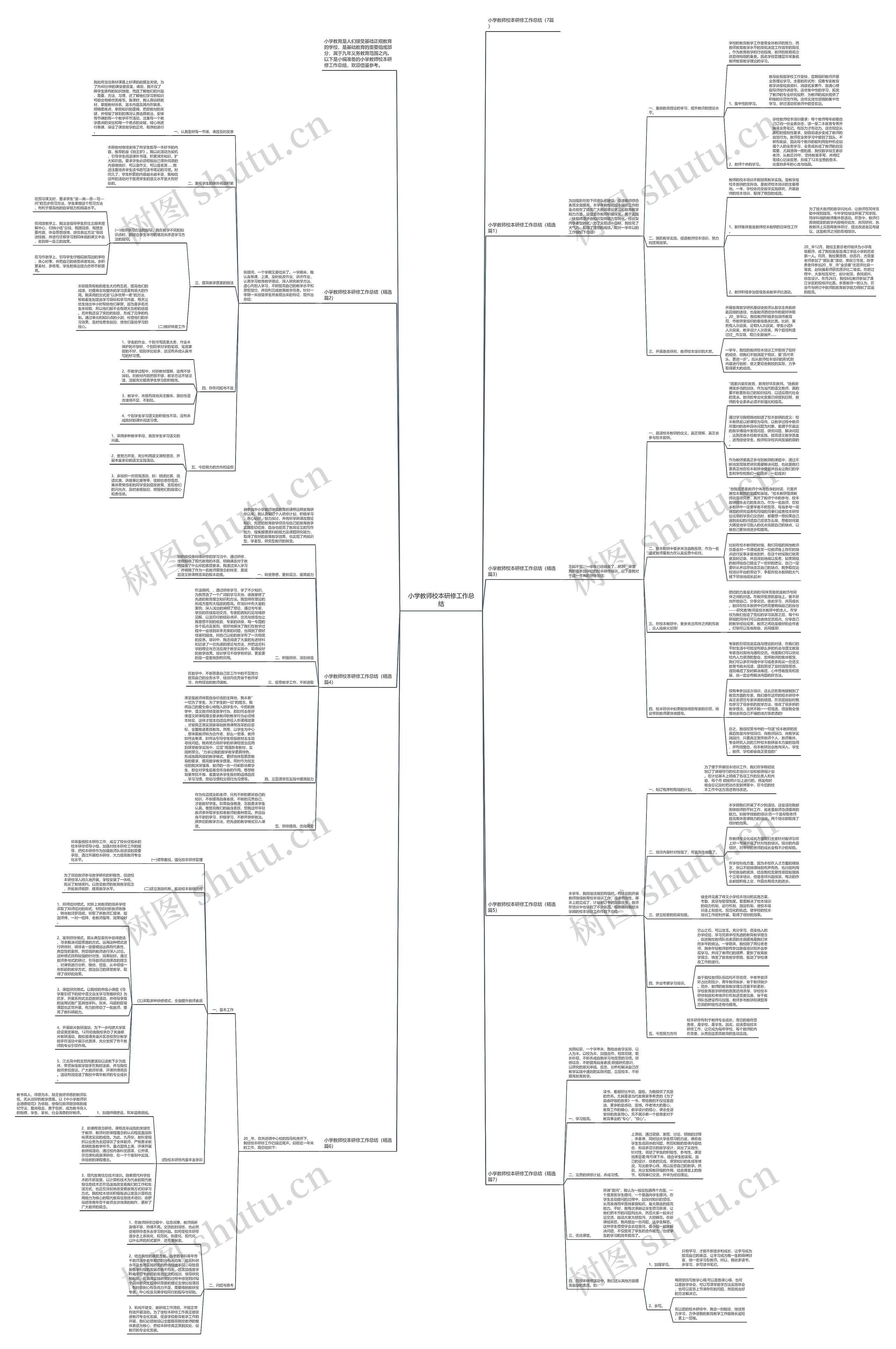 小学教师校本研修工作总结