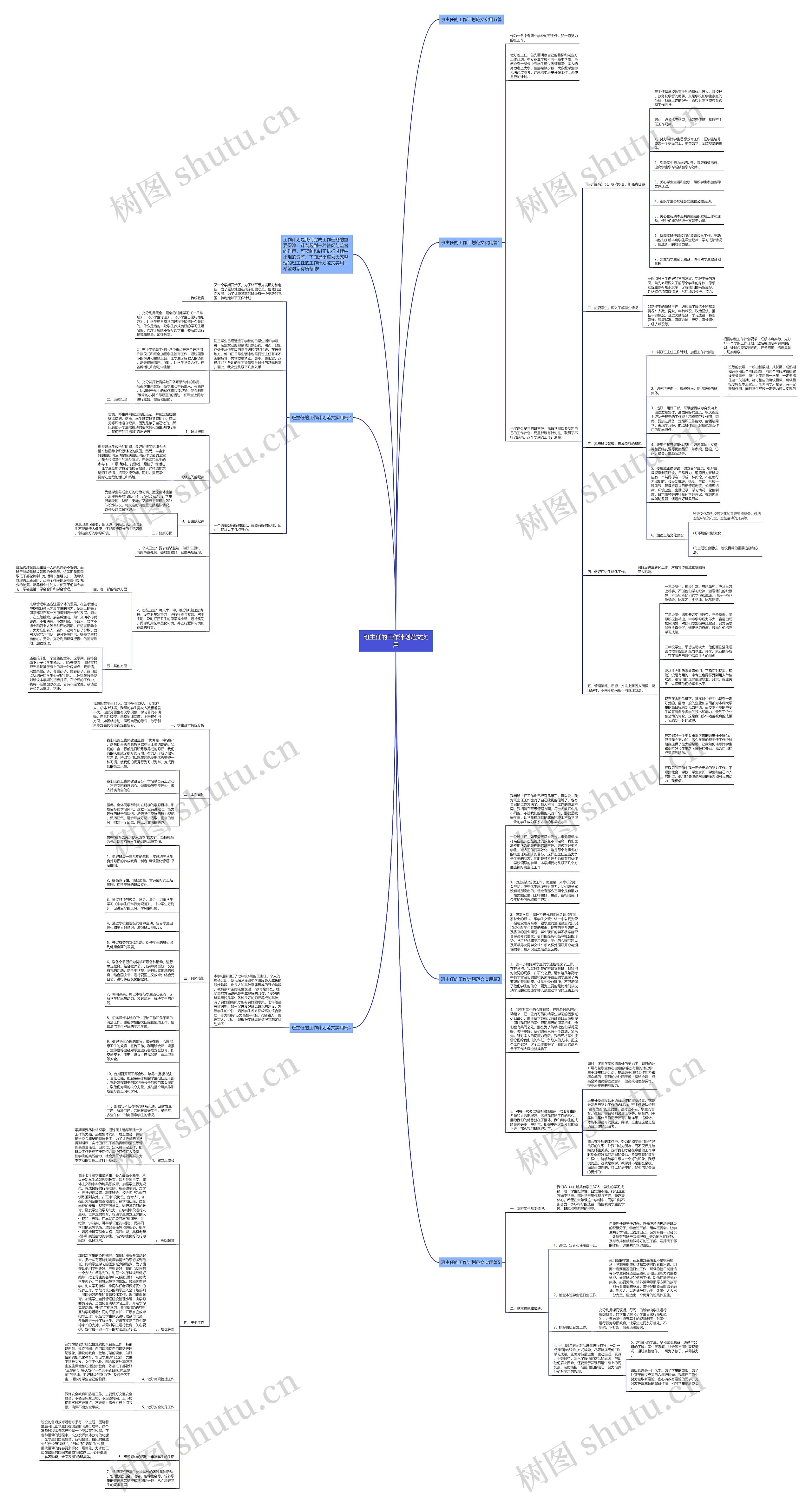 班主任的工作计划范文实用思维导图