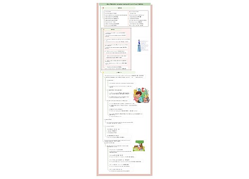 英语九年级全一册课堂笔记专辑-4