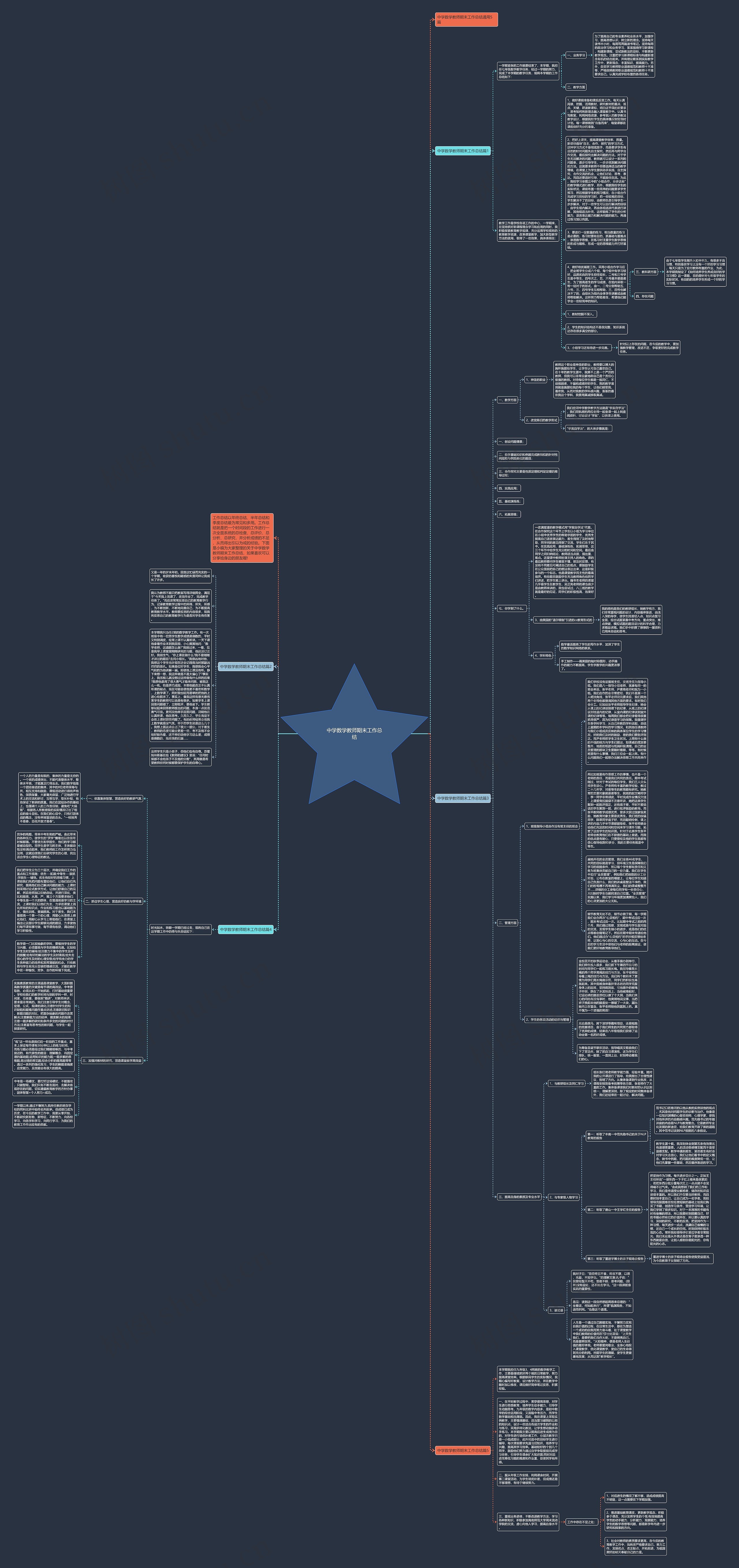 中学数学教师期末工作总结 中学数学教师期末工作总结