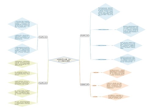 白色翡翠怎么保养,要从四个方面能找到答案 白色翡翠怎么保养,要从四个方面能找到答案